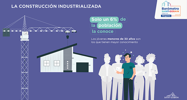 Los jóvenes españoles apuestan por la construcción industrializada como modelo de vivienda sostenible